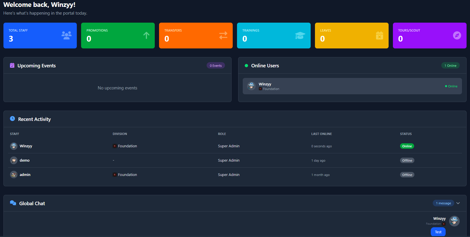 Habbo Portal Dashboard Screenshot